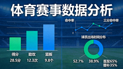体育赛事数据分析图表与统计维度展示画面