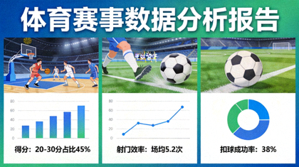 体育赛事数据分析图表与统计指标可视化展示画面